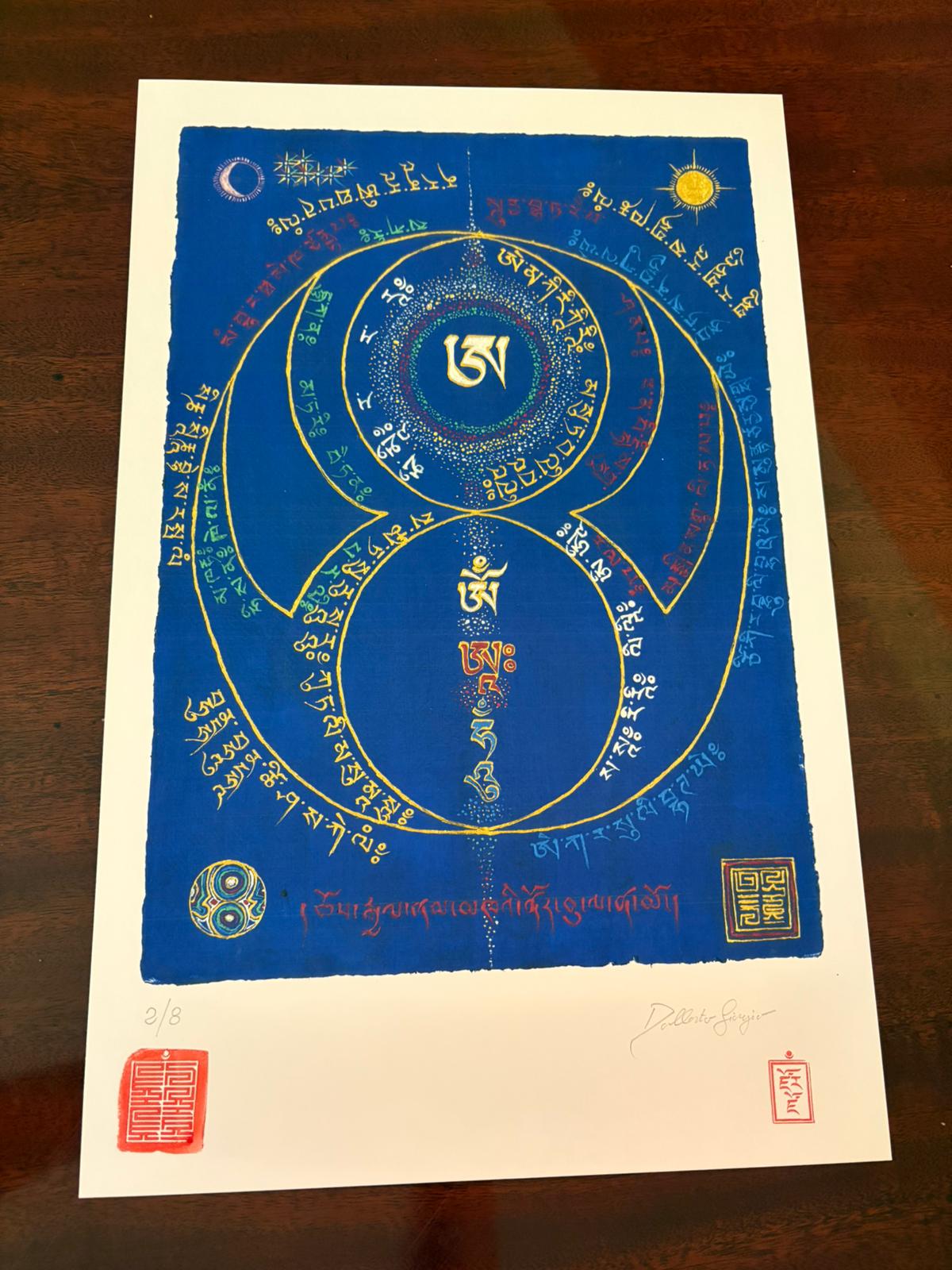 Following the footsteps of the “Khalong Dorje Kar” practice